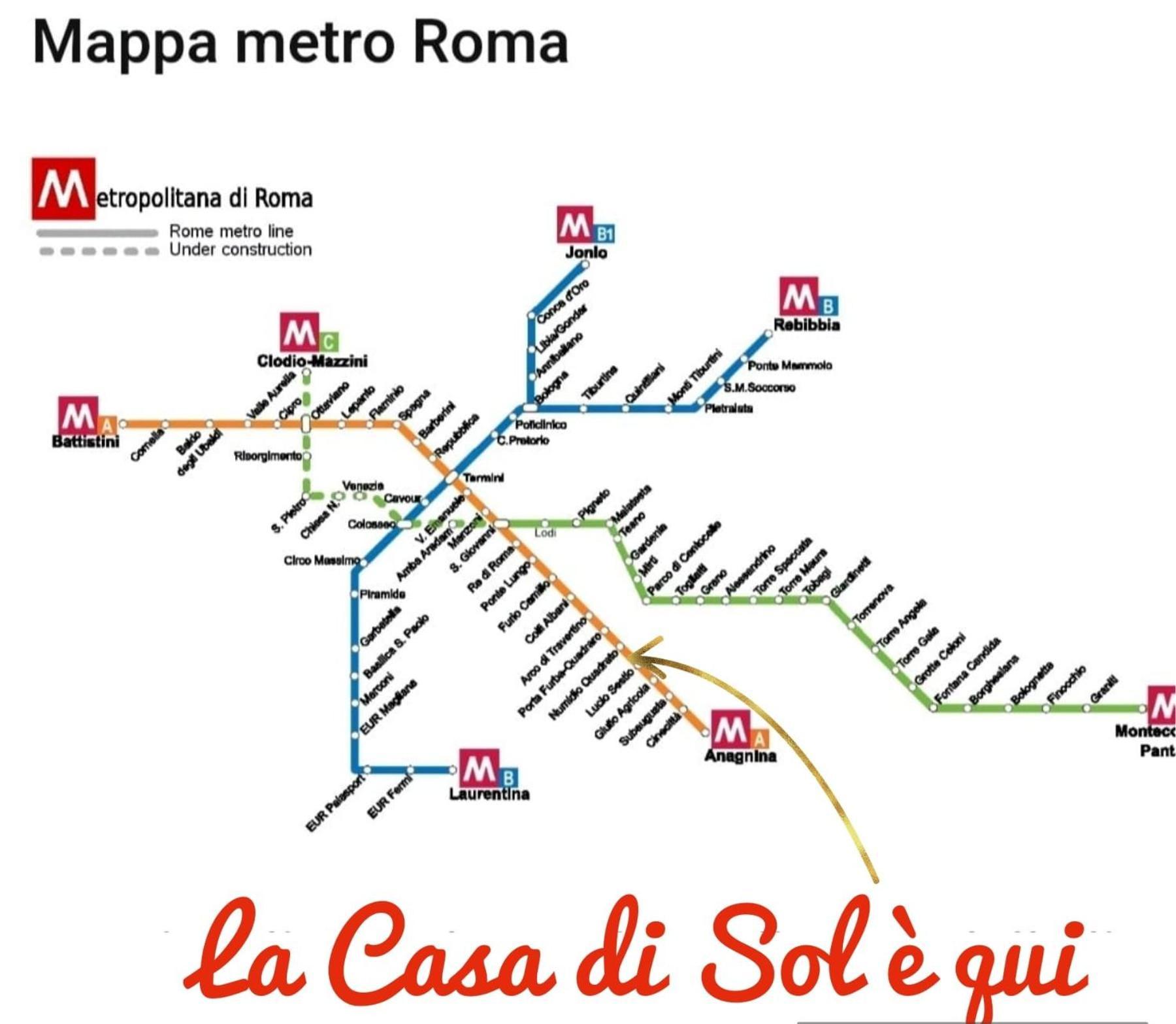 La Casa Di Sol Apartamento Roma